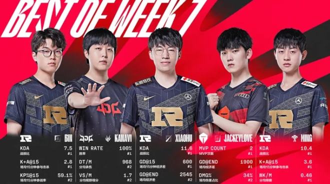 不少明星球 不少明星球