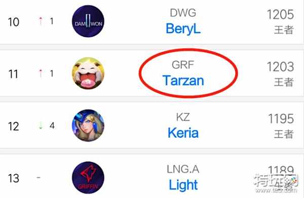 向初学者的 向初学者的