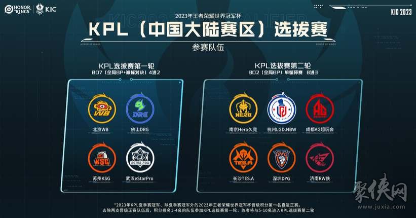 往引发联赛 往引发联赛